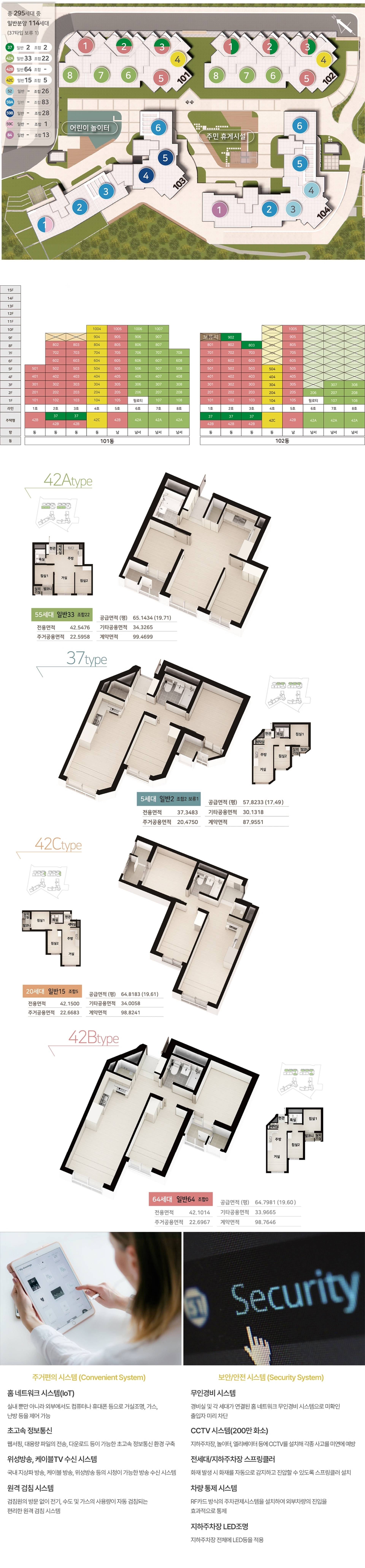 개봉 루브루 (3).jpg